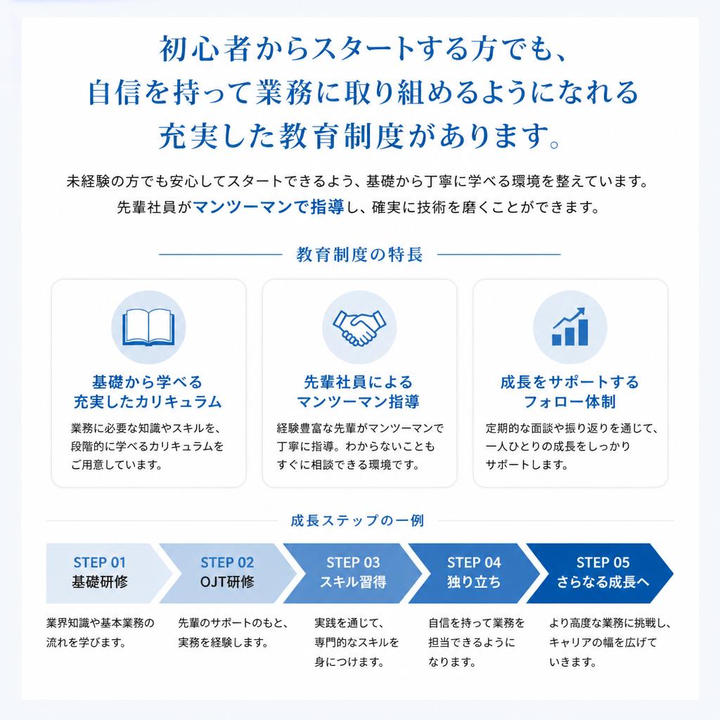 充実した教育制度