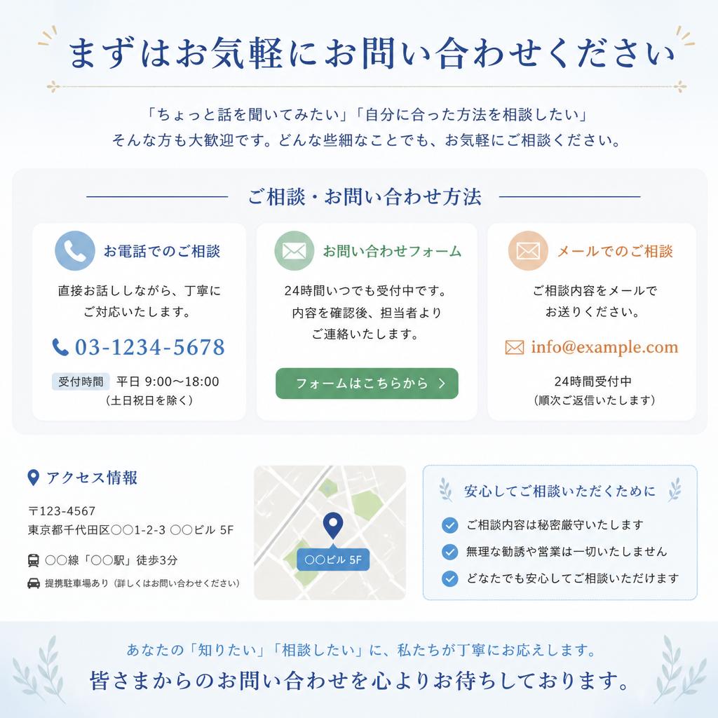お問い合わせのご案内