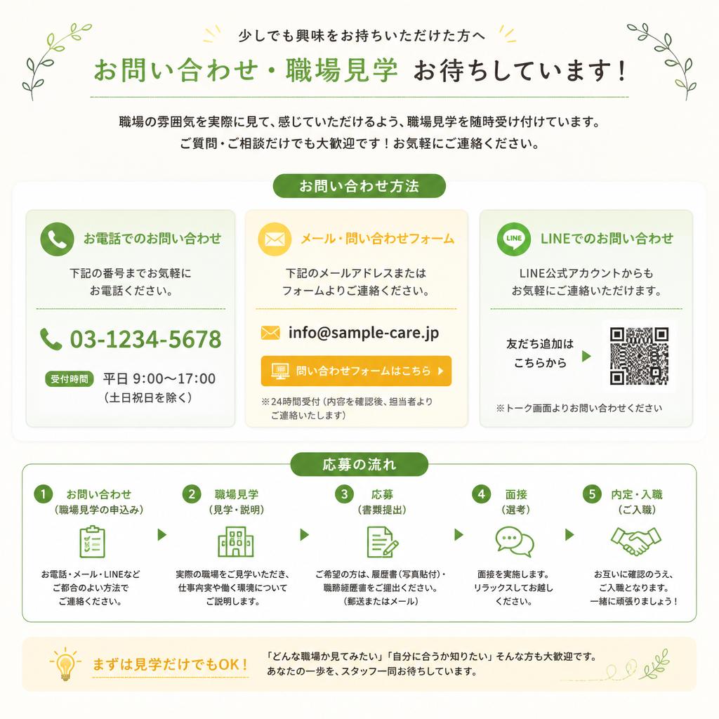 今すぐ未来の扉を開こう！